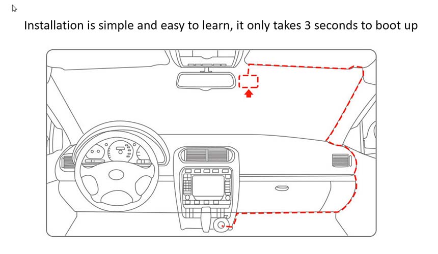 Localizador GPS para vehículos CDPFM06 (plug and play) con SIM