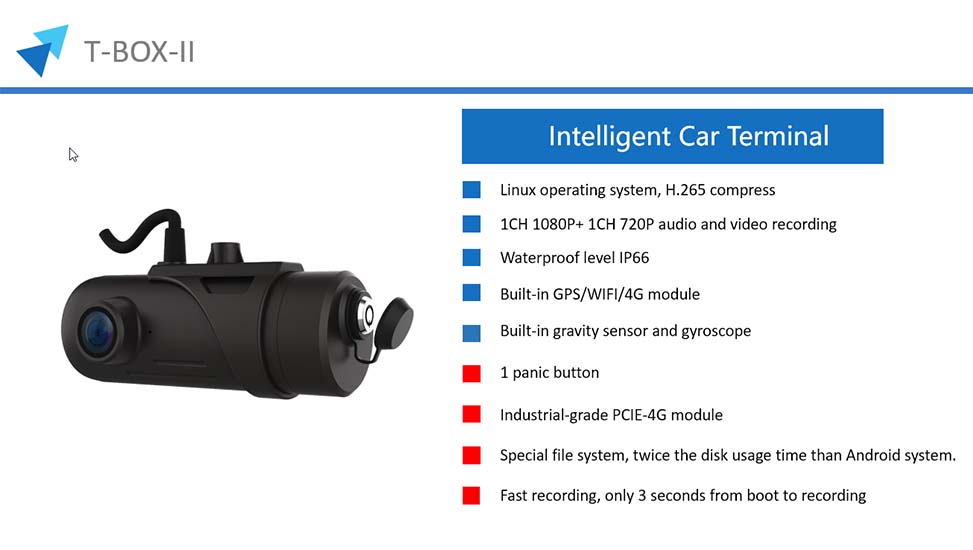 Cámara para vehículos profesionales CDP-TB-BOX-II (GPS, Wifi y 4G)